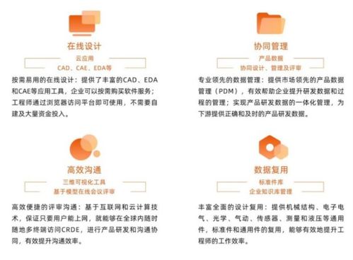 2023中國服貿(mào)會(huì)盛大開幕 橙色云再度驚艷亮相，引領(lǐng)工業(yè)工程設(shè)計(jì)服務(wù)新風(fēng)向